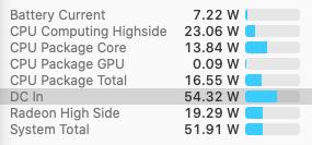 MacBook Pro|MacBook Pro 16寸笔记本该如何正确使用倍思120W氮化镓充电器