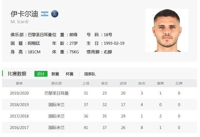 「国际米兰」深度解析：他曾“场均一球”，却越卖越便宜！国米尤文在想啥？