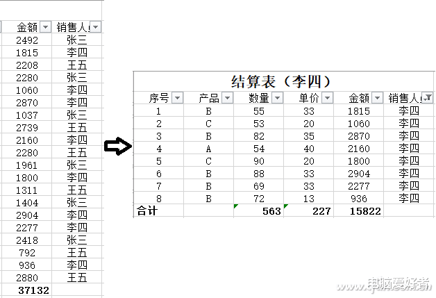 |办公小技巧：让标题内容与表格筛选联动