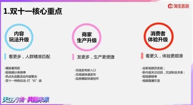 小米科技|双十一淘宝直播短视频玩法都在这里