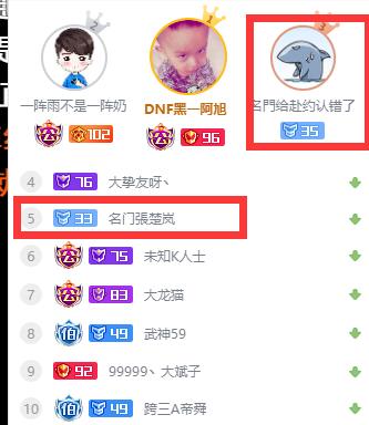 旭旭宝宝|DNF：2大公会发生争执，跑去旭旭宝宝直播间比赛刷超火，宝哥嘴都乐歪了