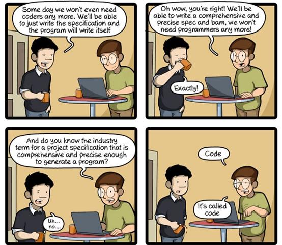 编程|属于编程的时代结束了吗？