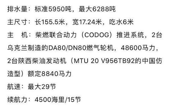 【导弹驱逐舰】新中国的 海疆屏障-曾经的四大金刚