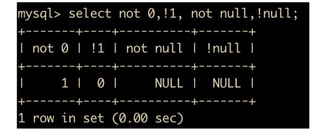 【MySQL】近2万字，138张图解，我终于把mysql总结完整了，建议收藏