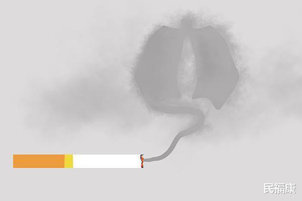 『戒烟』戒烟一周、一个月、一整年以后，身体分别会有怎样的变化？