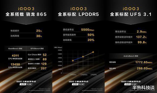 又一款均衡旗舰手机，iQOO 3拍照样张诠释影像实力