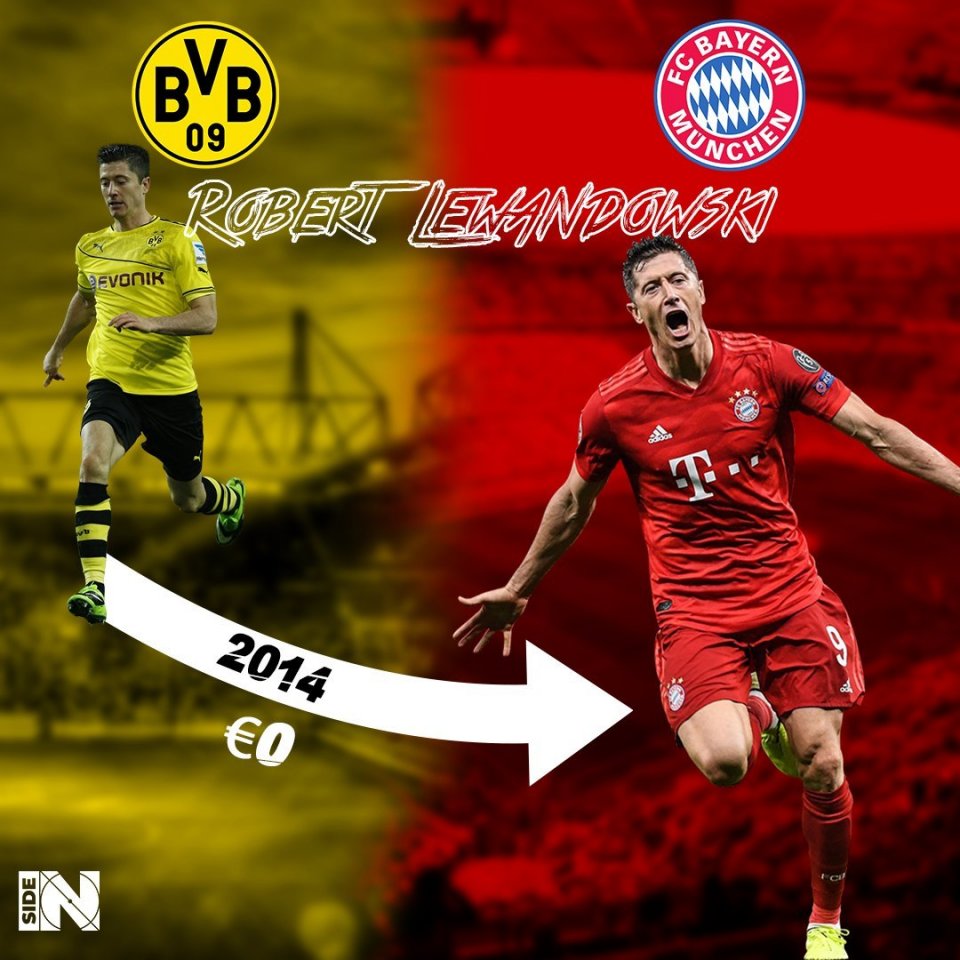 「拜仁慕尼黑」足坛最成功的十大自由转会:拜仁有赚有赔,曼联血亏