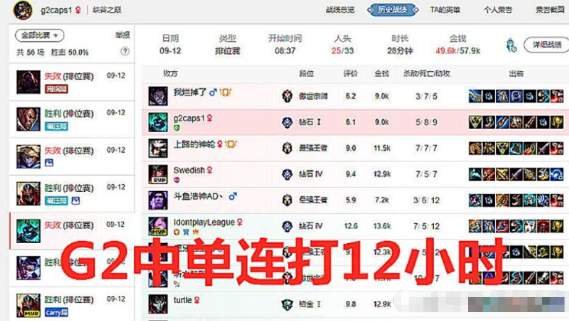 |外国职业选手盛赞峡谷之巅，五大理由让网友难以反驳，直呼：我这是在天堂？