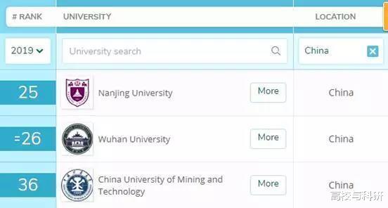 「高校」在南大，再大的事儿都不难！