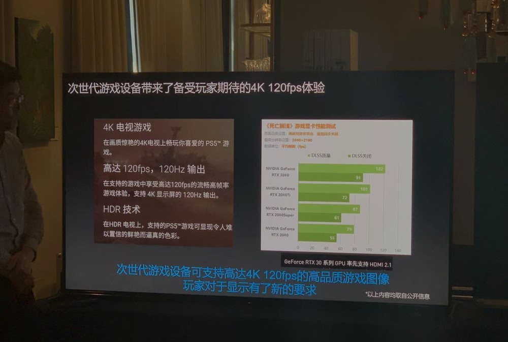 |游戏玩家“硬件备战”开始 索尼PS5的最佳搭档来了