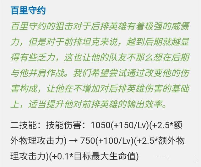 『吕布』王者荣耀：官方将百里守约、吕布、不知火舞大幅度加强，直接逼上ban位
