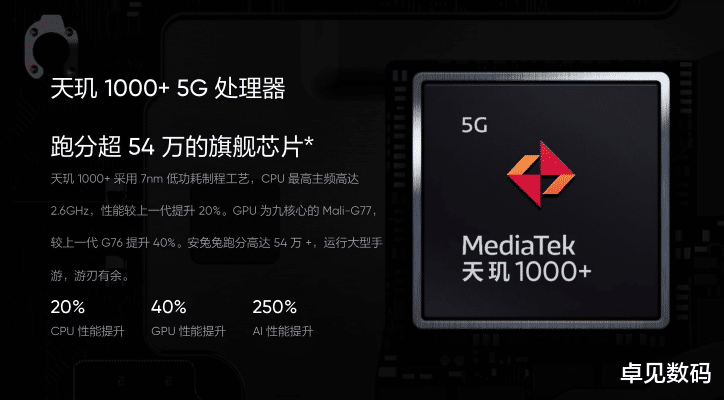 摄像头|65W+天玑1000+新机发布，8+128G仅2399元，实在良心！