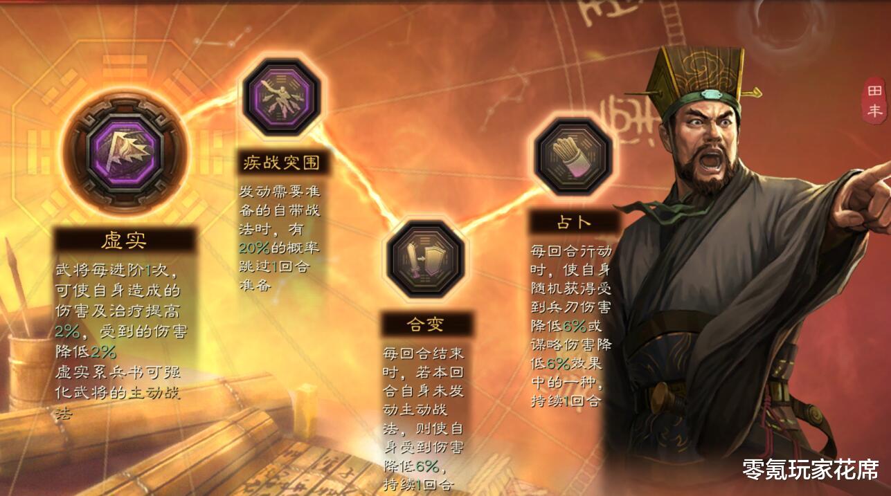 董卓|三国志战略版：田丰、董卓、兀突骨组成藤甲兵，三个配角的春天