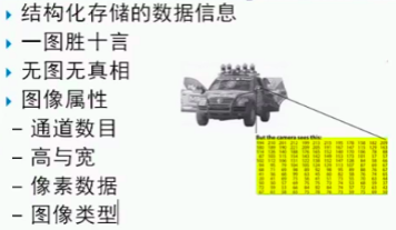 VR|2. OpenCV图片的加载与保存