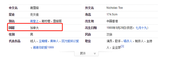国籍：知名作家清理国籍，喊话多位明星，这次轮到谢霆锋：别来中国捞金