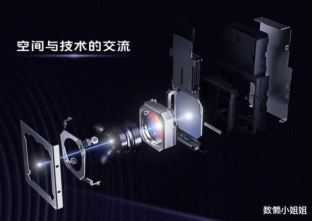 云台■手机进入五轴防抖时代？关于vivo X50“微云台”的一些分析