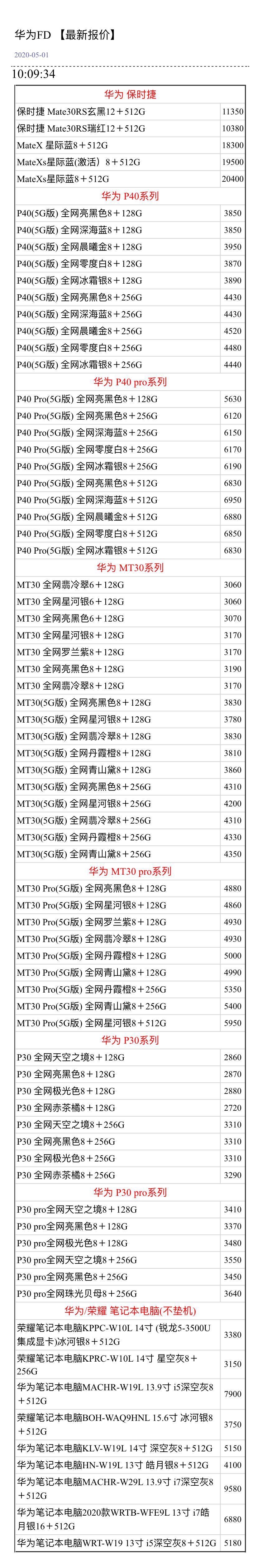 『』5月1日手机报价,看你手机买贵没有