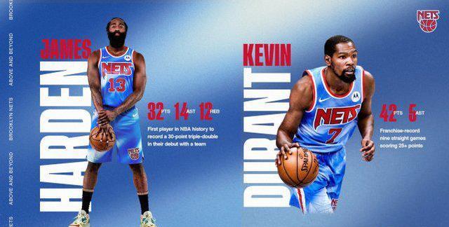 詹姆斯·哈登|火箭自作孽!哈登亲口说出加盟篮网真相,与这两个人直接相关!