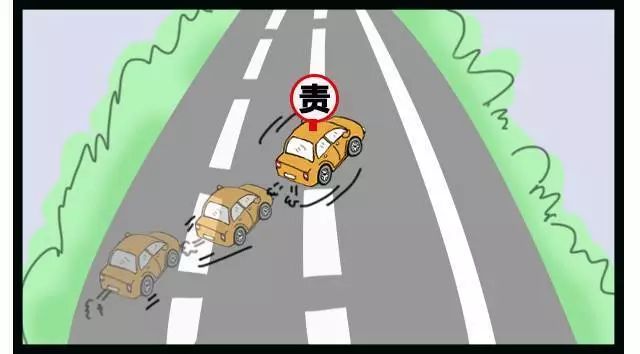 平安淳安|【交通违法曝光台】违法变道大曝光!