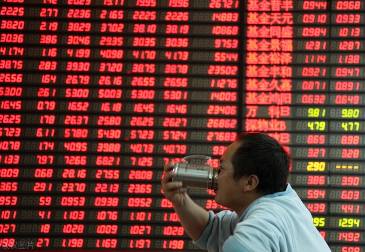 中國股市：反彈企穩！明天A股走勢展望-圖5