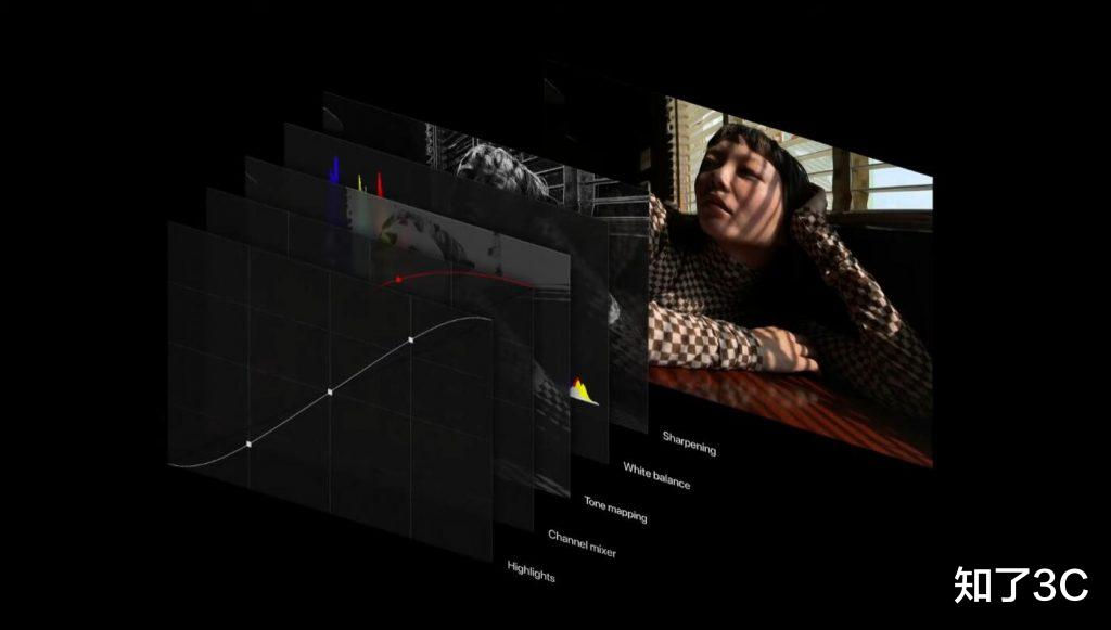 苹果|看完苹果iPhone12发布会，聊几点个人感想。