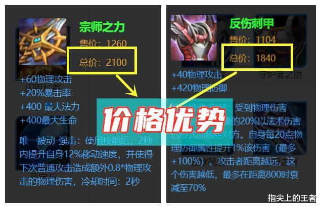 赵云▲赵云必出宗师之力？纯输出是误区，用了职业玩家的出装后，真香