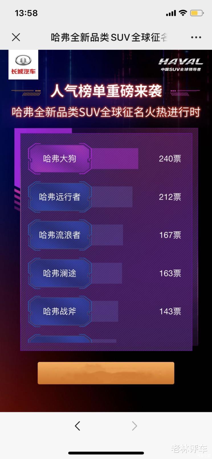 「哈弗」终于还是来了，哈弗全新越野车首露真容，你喜欢的样子它都有