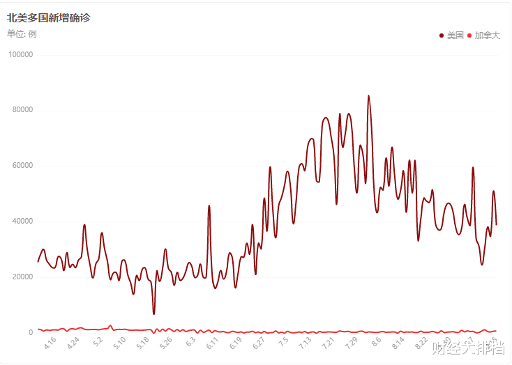 海外资金|暴涨4500点！疯狂的人民币还能涨多久？对你有哪三大影响？