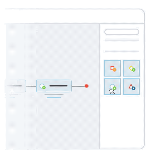 |low-code？与 20 年前的 Dreamweaver 有什么区别？