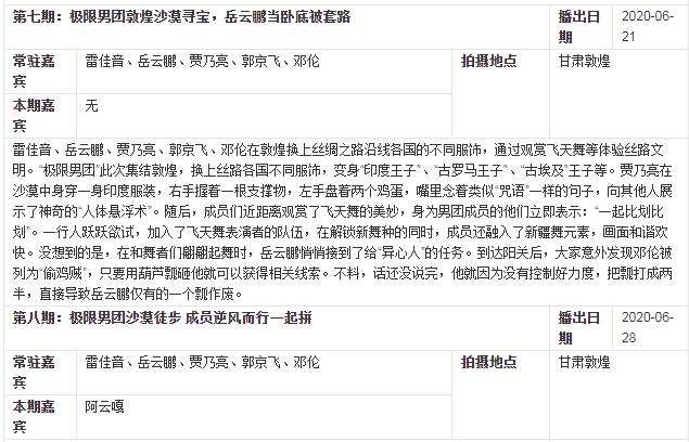 王迅▲王迅：被《极限挑战》抛弃的时候，连一声招呼都没打