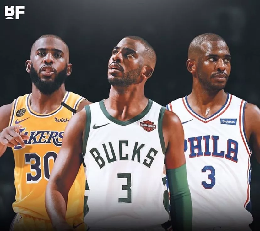 交易|保罗要被交易了！2年8500万，这队疯了吧？