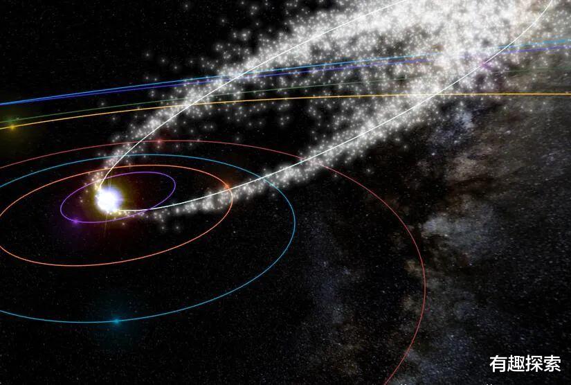 自然奇观■5场自然奇观翘首以待,7月很是期待,3日,5日,28日,30日