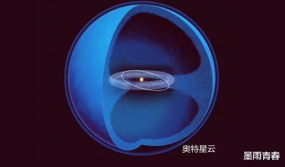 科学家|9.9级曲速引擎，飞出太阳系只需2.87小时，但科学家仍然感到失望