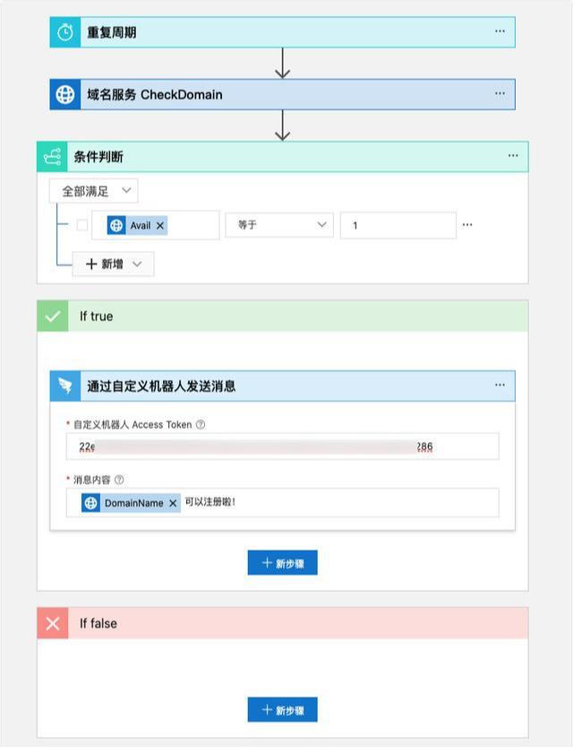 |low-code？与 20 年前的 Dreamweaver 有什么区别？