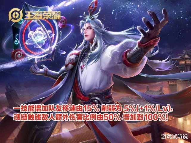 孙尚香@王者荣耀6.10更新:干将强势归来,孙尚香“史诗级”削弱,伽罗“废”了