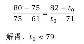 物理|懂了！新高考选择考4门科目为何要用等级赋分制？如何赋分？