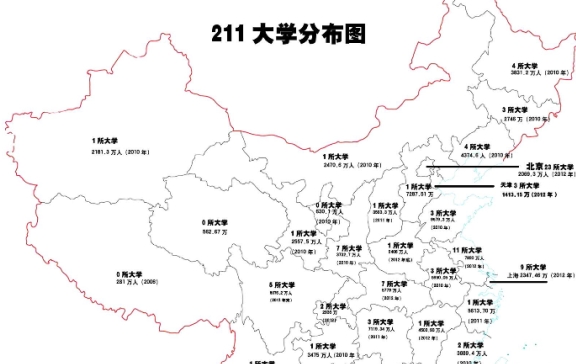 大学|高考！考上985才发现，原来高考前还可以这样做……