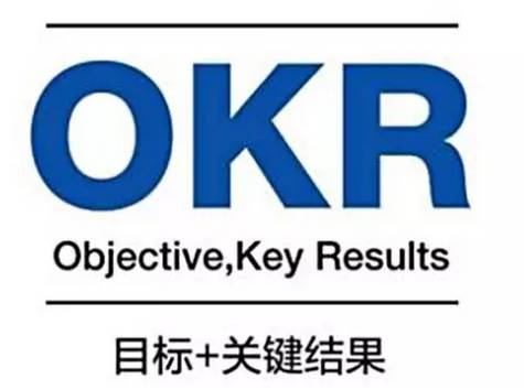 |互联网团队OKR管理利器的“六大”关键要素！