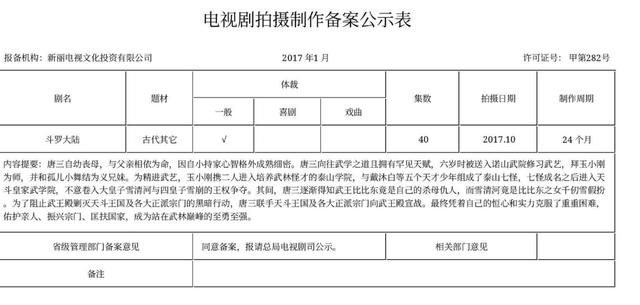 【肖战】肖战新剧《斗罗大陆》想获认可困难重重，原因在这几点