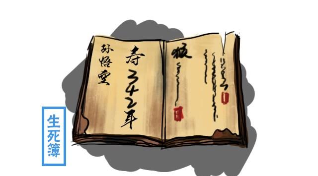 孙悟空在生死簿上为啥才活了342岁？这个数字可一点都不简单！