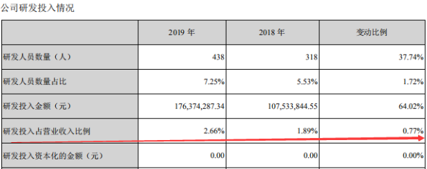 中顺洁柔|闷头发财的隐形冠军——中顺洁柔