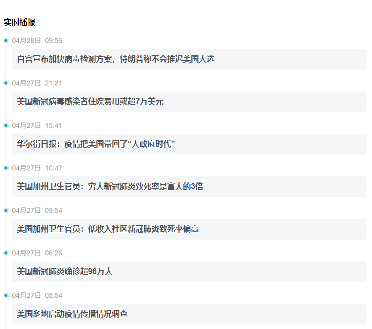 「美国」美国，又是美国！截止至4月28日11时，悲惨消息不断从美国传来