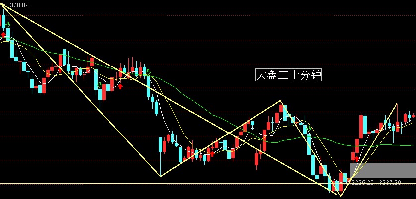 君正集团|11.05 早评 靴子即将落地