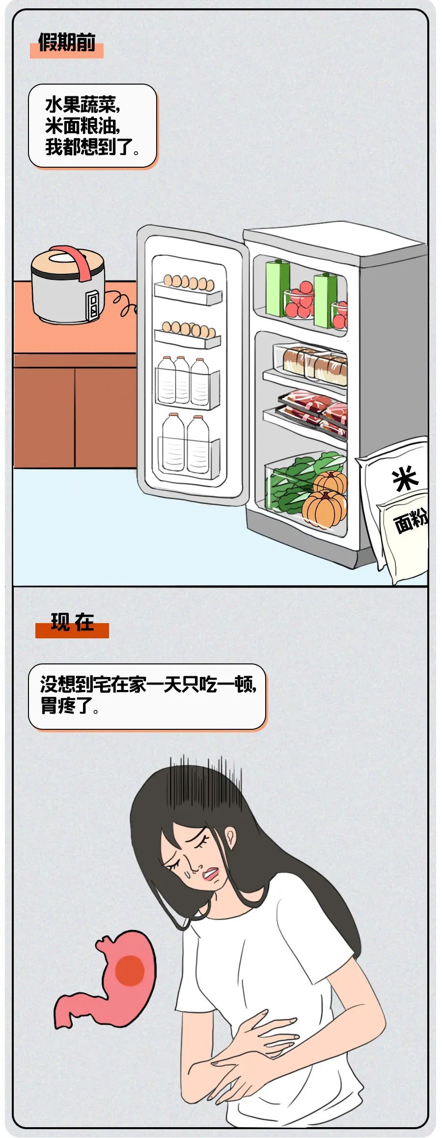 「」疫情下当代年轻人宅家生病实录