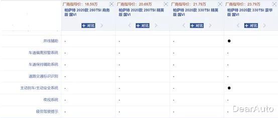 「大众汽车」大众为帕萨特“碰撞门”事件画上句号——一个充满耻辱的句号