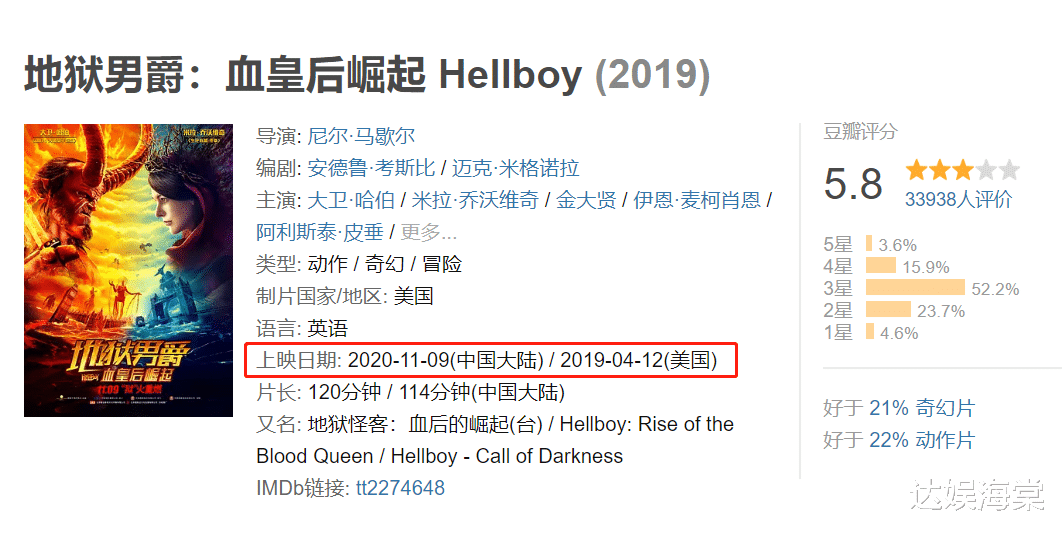 金刚川|上映11天，《金刚川》还未突破10亿，但这部好莱坞生猛大片杀来了
