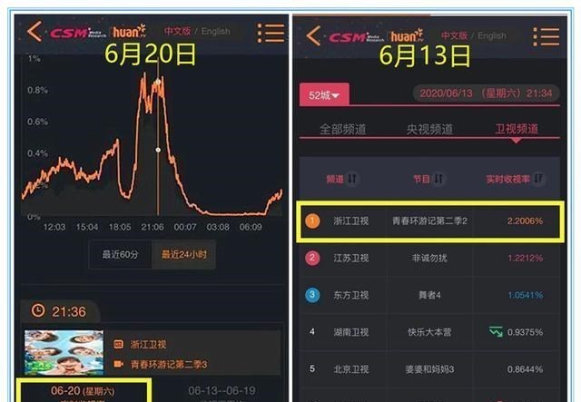 肖战|肖战惨遭威胁“627数据曝光”？有叫嚣就有回击，桃炎报价被公开