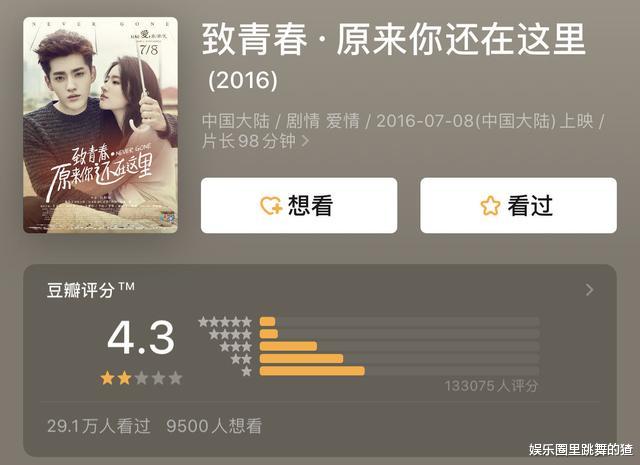 流量明星|真正的好剧，压根看不上流量明星