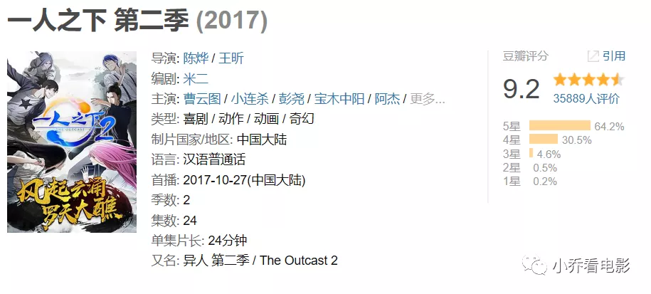 「一人之下」《一人之下》第三季开播了，画风突变霍尊演唱主题曲，怎么才八集？