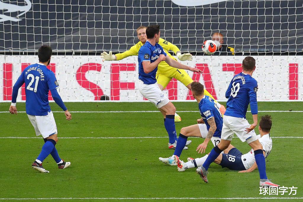 美国：8胜2平！穆里尼奥不败纪录延续，热刺1-0胜埃弗顿升至积分榜第八